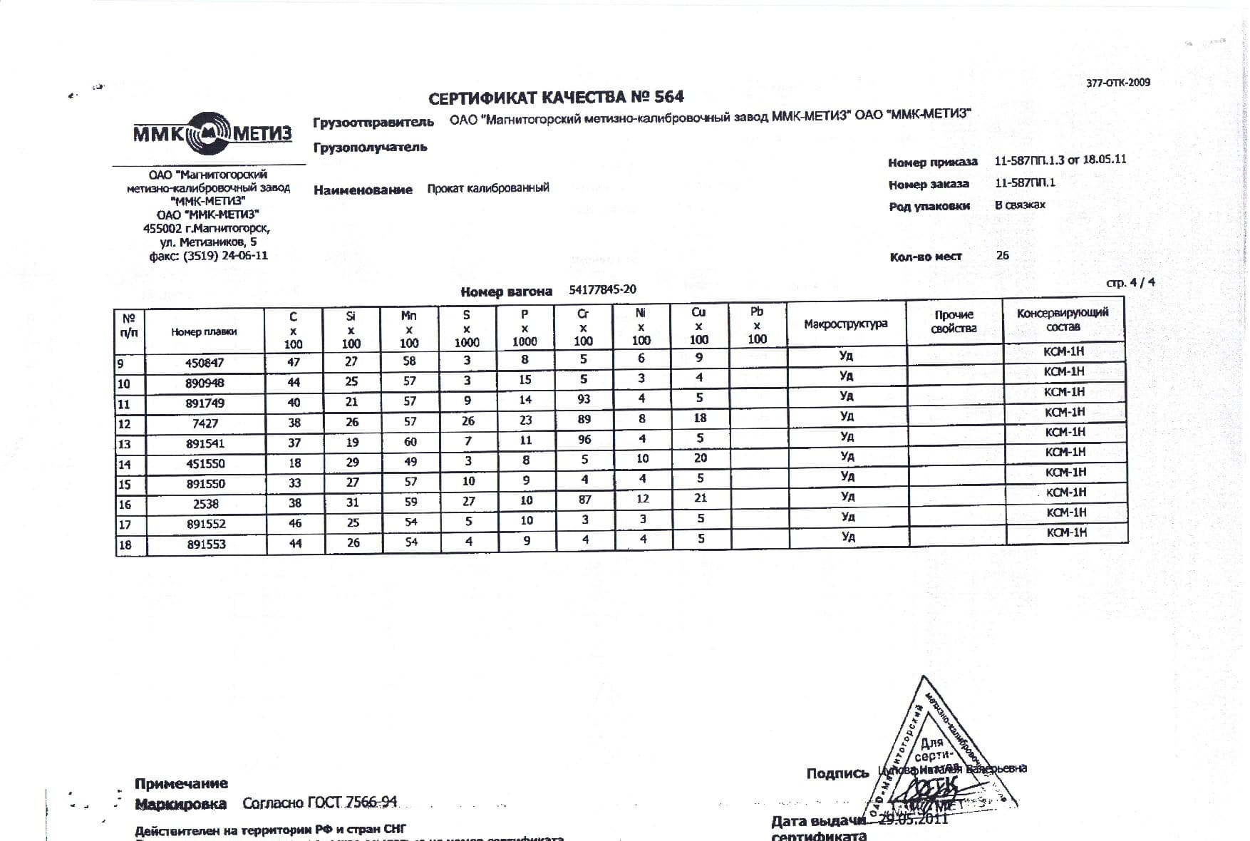 Сертификат на круг калиброванный диаметра 42 ст.40х от 2011-05 (1.4)